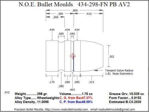 Bullet Mold 4 Cavity Aluminum .434 caliber Plain Base 298gr with Flat nose profile type. The Wide