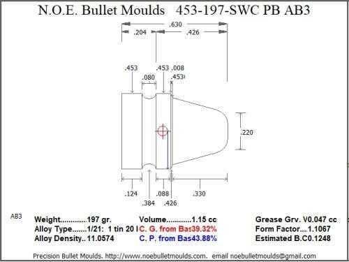 Bullet Mold 2 Cavity Aluminum .453 caliber Plain Base 197gr with Semiwadcutter profile type. This mould casts