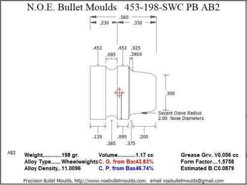 Bullet Mold 2 Cavity Aluminum .453 caliber Plain Base 198gr with Semiwadcutter profile type. This mould casts
