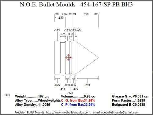 Bullet Mold 2 Cavity Brass .454 caliber Plain Base 167gr with a Spire point profile type. light Himmelwright