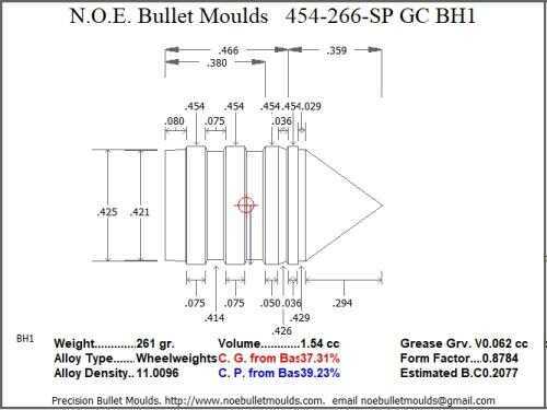 Bullet Mold 2 Cavity Aluminum .454 caliber GasCheck and Plain Base 266gr with Spire point profile type. heavy