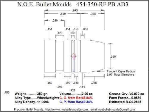 Bullet Mold 4 Cavity Brass .454 caliber Plain Base 350gr with a Round/Flat nose profile type. heavy weight