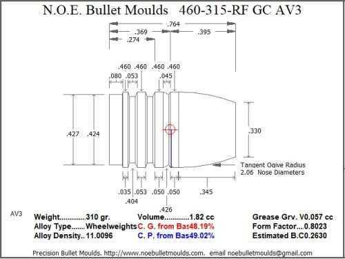 Bullet Mold 2 Cavity .460 caliber Gas Check 315gr-img-0