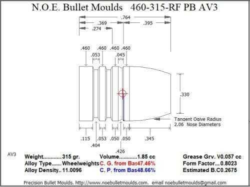 Bullet Mold 3 Cavity .460 caliber Plain Base 315gr-img-0