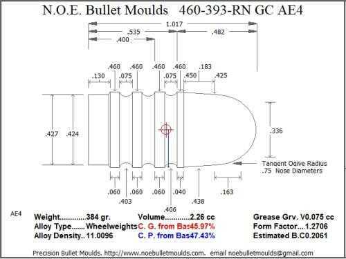 Bullet Mold 4 Cavity Aluminum .460 caliber Gas Check 393gr with Round Nose profile type. fo