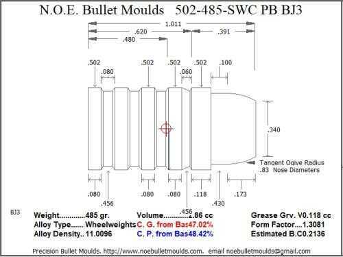 Bullet Mold 4 Cavity Aluminum .502 caliber Plain Base 485gr with Semiwadcutter profile type. heavy Keith styl