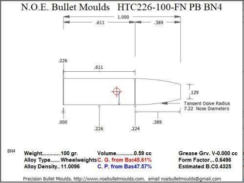 Bullet Mold 2 Cavity Aluminum .226 caliber Plain Base 100gr bullet with a Flat nose profile type. Designed for Powder co