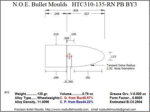 Bullet Mold 4 Cavity Aluminum .310 caliber Plain Base 135gr with Round Nose profile type. Designed for Powder