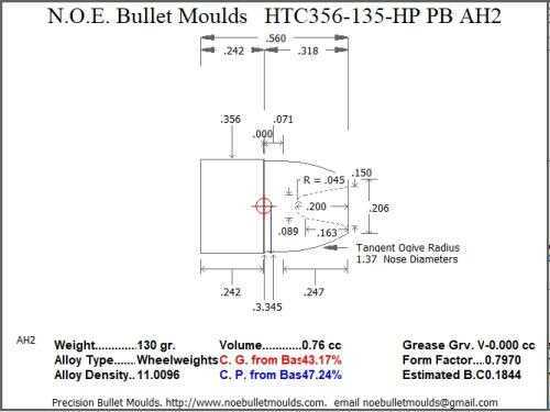 Bullet Mold 2 Cavity Aluminum .356 caliber Plain Base 135gr with Round/Flat nose profile type. Designed for Pow
