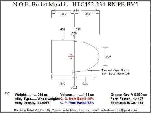 Bullet Mold 5 Cavity Aluminum .452 caliber Plain Base 234gr with Round Nose profile type. Designed for Powder