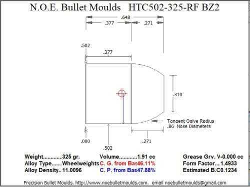 Bullet Mold 2 Cavity Aluminum .502 caliber Plain Base 325gr with Flat nose profile type. Designed for Powder co