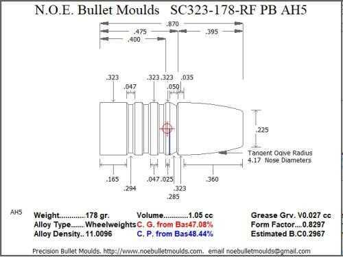 Bullet Mold 5 Cavity Aluminum .323 caliber Plain Base 178gr with Round/Flat nose profile type. These are wo