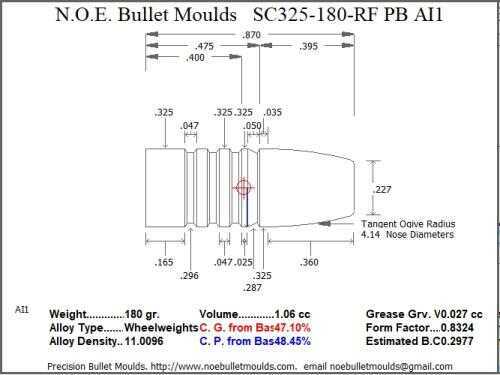 Bullet Mold 5 Cavity Aluminum .325 caliber Plain Base 180gr bullet with a Round/Flat nose profile type. These are the wo