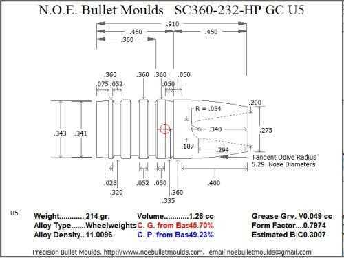 Bullet Mold 4 Cavity Brass .360 caliber Gas Check 232gr with a Round/Flat nose profile type. These are world