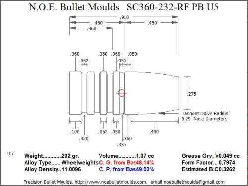Bullet Mold 2 Cavity Aluminum .360 caliber Plain Base 232gr with Round/Flat nose profile type. These are wo