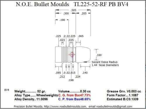 Bullet Mold 3 Cavity Aluminum .225 caliber Plain Base 52gr with Round/Flat nose profile type. Tumble lube style