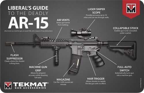 TekMat Liberal's Guide to the AR-15 Cleaning Mat R17-AR15-MEDIA
