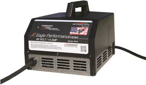 Eagle Performance Series Model i4814 Portable Charger