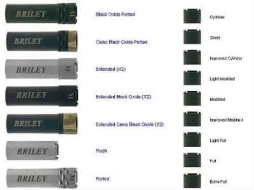 Briley Extended Cylinder Light Full Black Choke Tube For Beretta Md: EXTCL