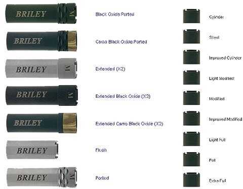 Briley Extended 20 Gauge Improved Cylinder Black Remington EXTCL