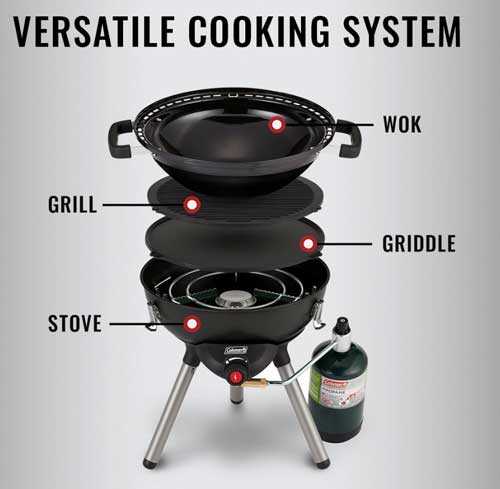 Coleman 4-In-1 Portable Cooking System Black
