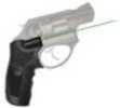 Crimson Trace Lg415g Lasergrips Ruger Lcr/lcrx Green Laser Grip