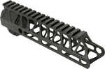 Requires Low Profile Gas Block, Full Length Mil-Spec 1913 Picatinny Rail