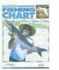 Hotspots Revealed. 24 charts/5,000 hotspots, Inshore & Offshore, Fish Identification, Easy To Use, Waterproof.