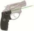 Crimson Trace Lasergrip For Ruger LCR/LCRX Green