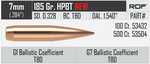 Nosler RDF Match Bullets 7mm 185 HPBT (100 ct)