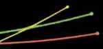 Extreme Bow Sight Fib-Opt Kit 3Pk 1Ea .029 Green/Yellow/Red