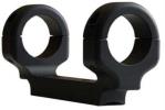 Manufacturer: DNZ Products (Dednutz)Mfg No: 16280Size / Style: SCOPES