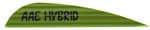 "The Hybrid line of vanes features AAE's revolutionary Base Dynamics technology