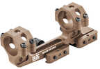 Model:  Finish/Color: Hard Coat Anodized Fit: Picatinny Size: 30mm Type: Mount Manufacturer: IRAYUSA Model:  Mfg Number: DLOC-C130-1535-T