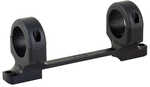 Dednutz Scope Mount-Black fits the CVA CASCADE and is made for the Long Action model. Base screws are 6-48 X 1/4â€³ long. Ring Screws are 6-40 X 5/8â€³ long. Allen wrench, base, and ring screws use a ...