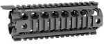 Midwest Two-Piece Carbine Forend, Black