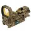 How Does It Work? The New Mueller Quick Shot Sight Has 2 Built In senSors In The Front That detects The Surrounding Lighting condItions And Automatically adjusts The Brightness Of The Dot To The These...