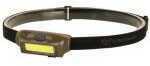 Streamlight 61706 Bandit Rechargeable Headlamp 180 Lumens Led White/Red Lithium Coyote