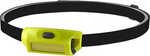 Streamlight 61710 Bandit Pro Yellow Headlamp/Clip On 1.70 Oz