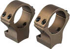 The One-Piece Construction Of The Talley Lightweight Alloy Scope Mount Is Unique. The Rigid Design Has No Joint Between The Scope And The Rifle. The Talley Lightweight unitized Design eliminates The P...