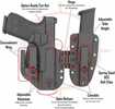 The Covert Mod1 IWB Holster Is Designed For Any Red Dot On The Market And Has An Open Bottom That Will Fit Your Threaded Barrels And compensators. Features a Solid Locking Retention (Audible And Tacti...