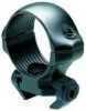 Millett Angle-Loc Rings With Matte Black Finish Md: TP00701