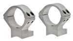 1" Rings And Base Combo. Black anodized, Camo, APG Camo And Silver Finishes. Low, Medium And High. Select Models Available In Extra High. Available To Fit New England Handi Rifle, Remington Model 700,...