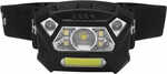Type: HEADLIGHTS Other FEATURES:: Hands Free ACTIVTION Sensor, Spotlight, Floodlight, Dual Light, Dual SWITCHES On Top Of Light, 3AAA Batteries Included