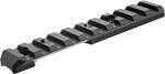 Ruger's Mark III/IV And 22/45 1913 Style Picatinny Rail Fits Firearms With Factory Pre-Drilled receivers. Included Are Three screws.  This Model Does Not Fit The Mark I And Mark II Pistols.